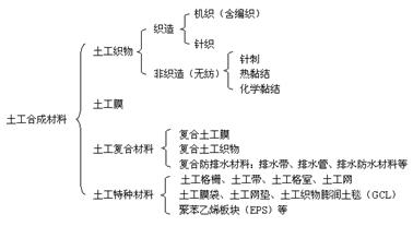 2024新澳原料免费资料1