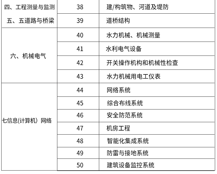 2024新澳原料免费资料1