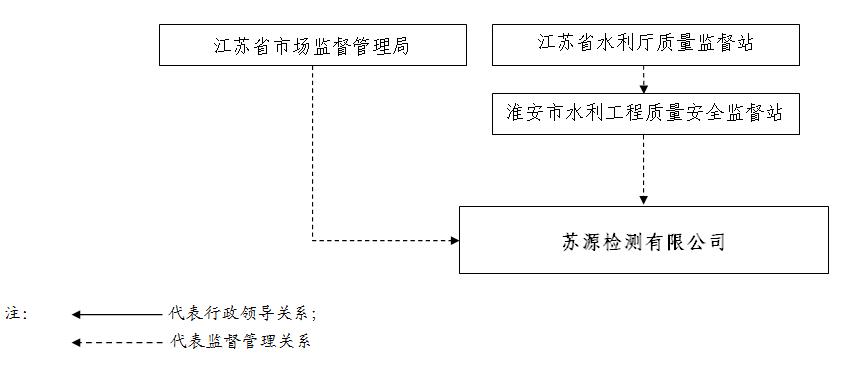 2024新澳原料免费资料1