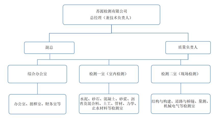 2024新澳原料免费资料1