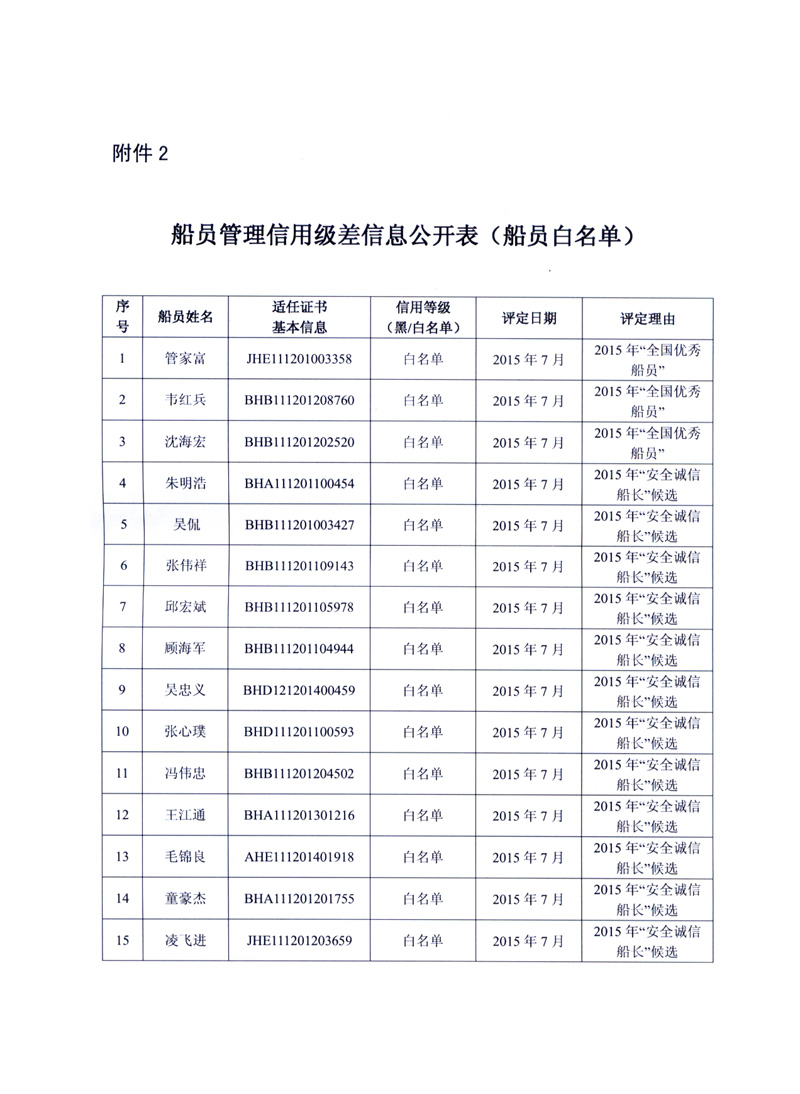 2024新澳原料免费资料1