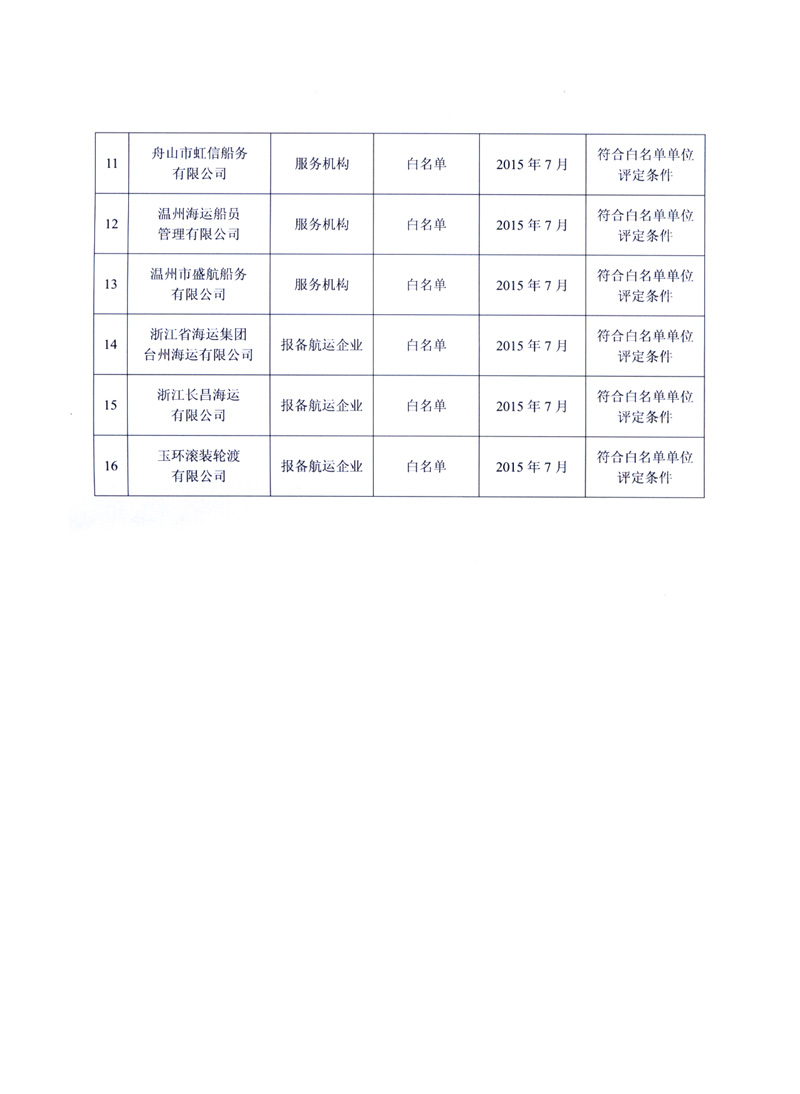 2024新澳原料免费资料1