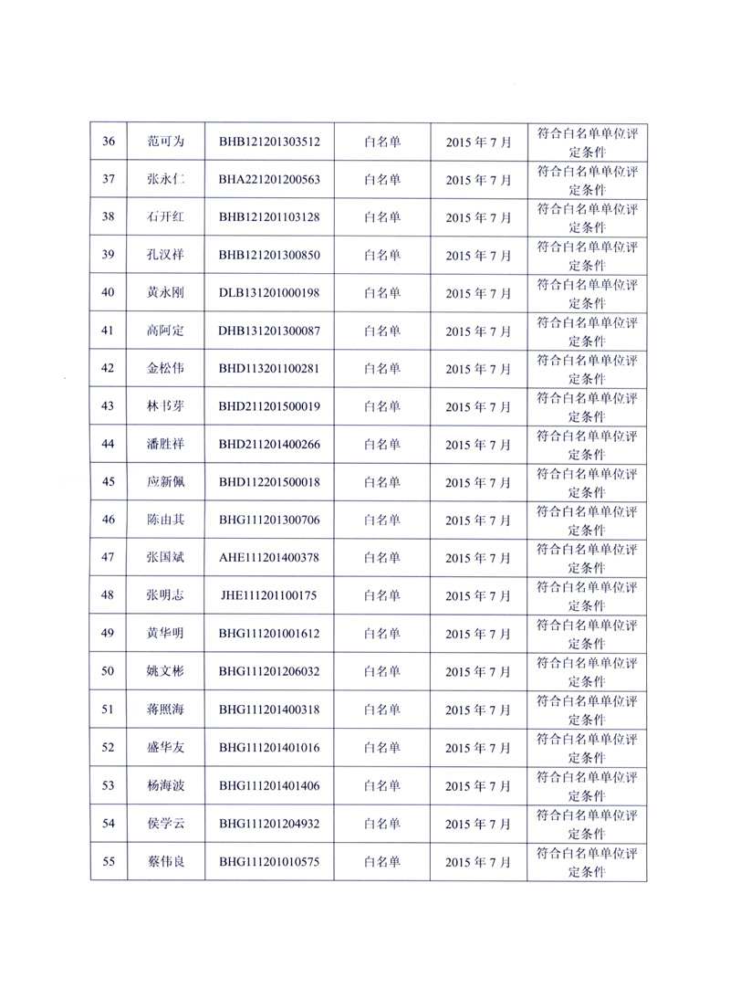 2024新澳原料免费资料1