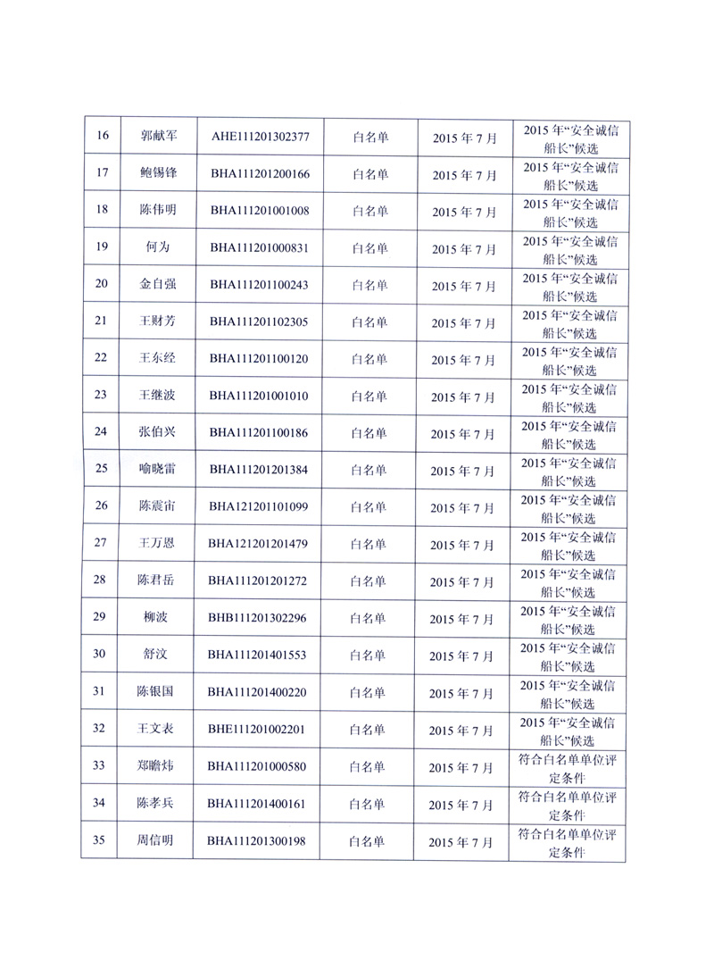 2024新澳原料免费资料1