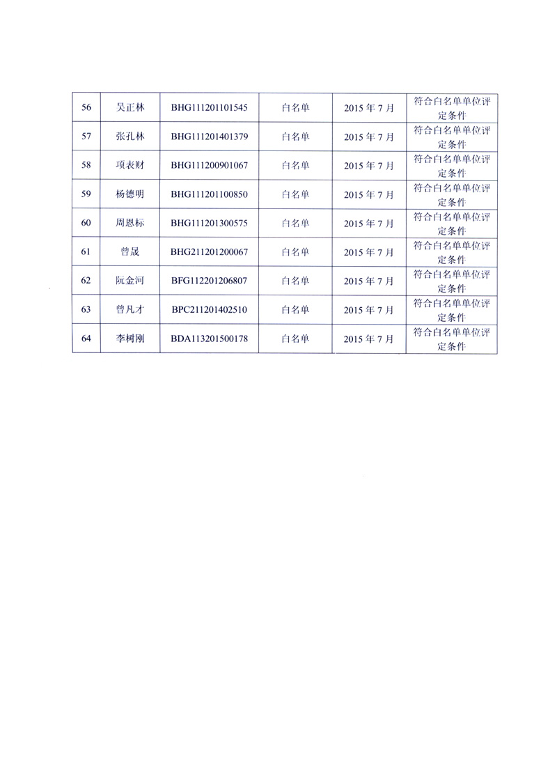2024新澳原料免费资料1