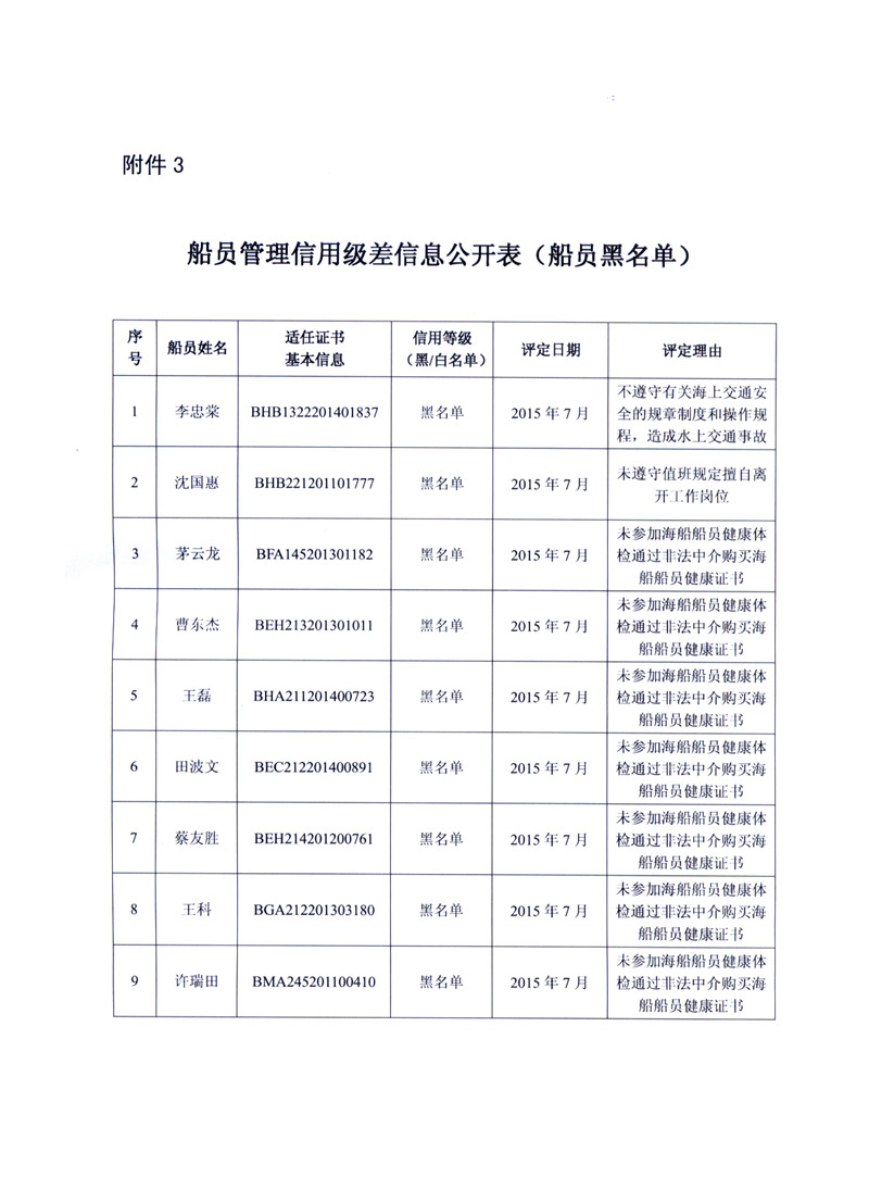 2024新澳原料免费资料1
