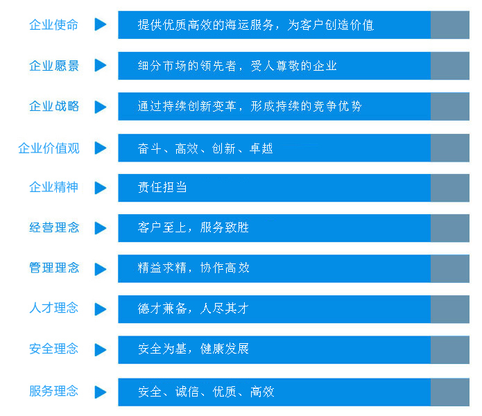 2024新澳原料免费资料1