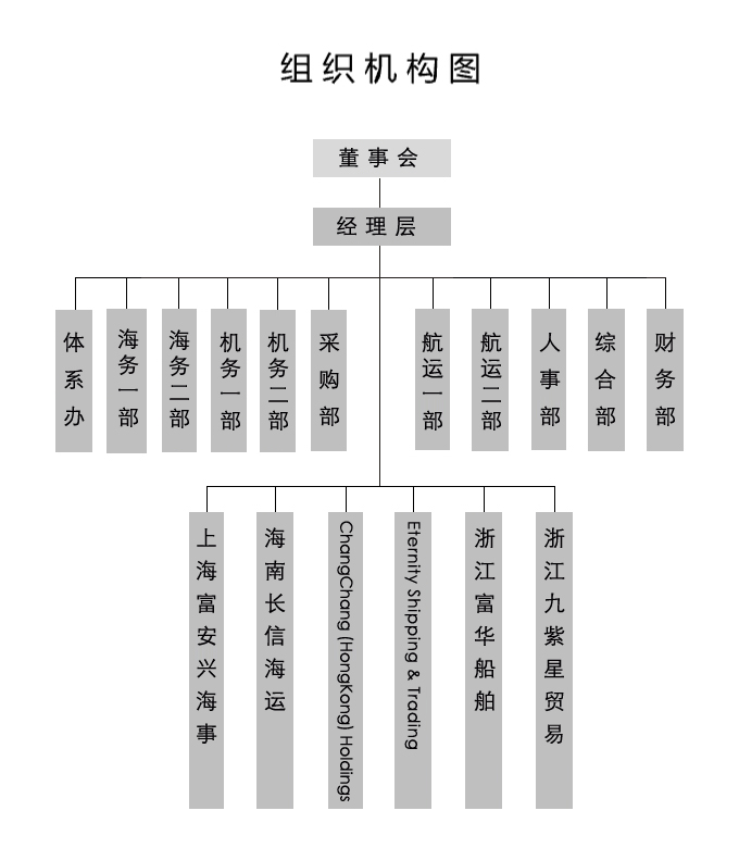 2024新澳原料免费资料1