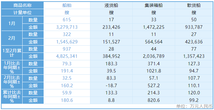 2024新澳原料免费资料1